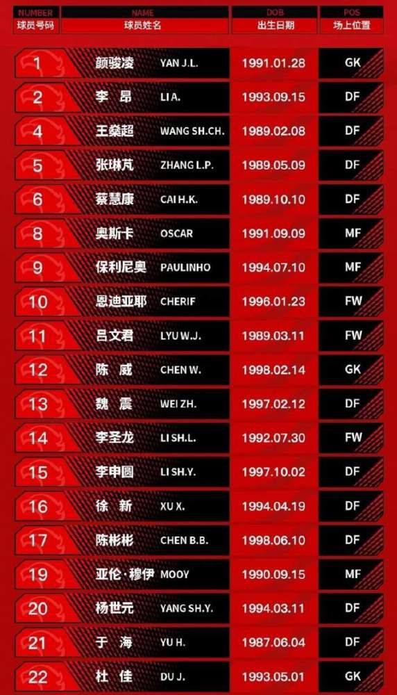 法甲-巴黎1-1里尔遭读秒绝平 姆巴佩收获年度50球北京时间12月18日凌晨3点45分，2023-24赛季法甲第16轮在莫鲁瓦球场展开角逐，巴黎圣日耳曼客场挑战里尔。